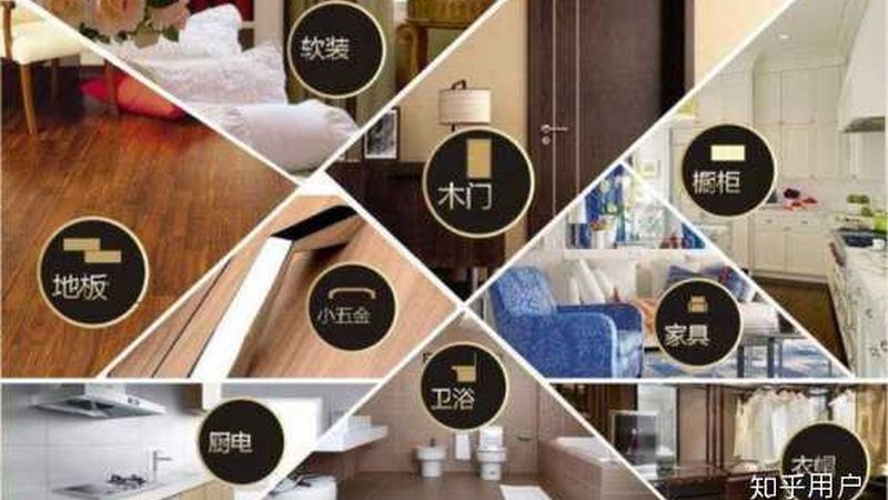 装修建材报价单怎么做